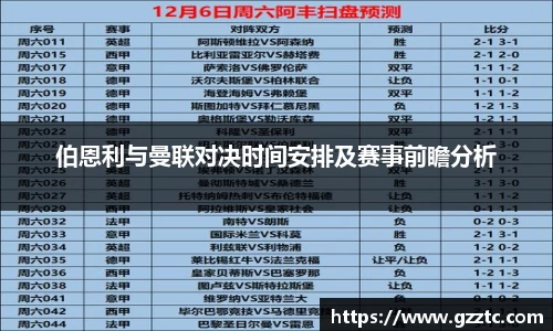 伯恩利与曼联对决时间安排及赛事前瞻分析