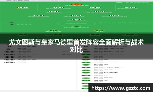 尤文图斯与皇家马德里首发阵容全面解析与战术对比